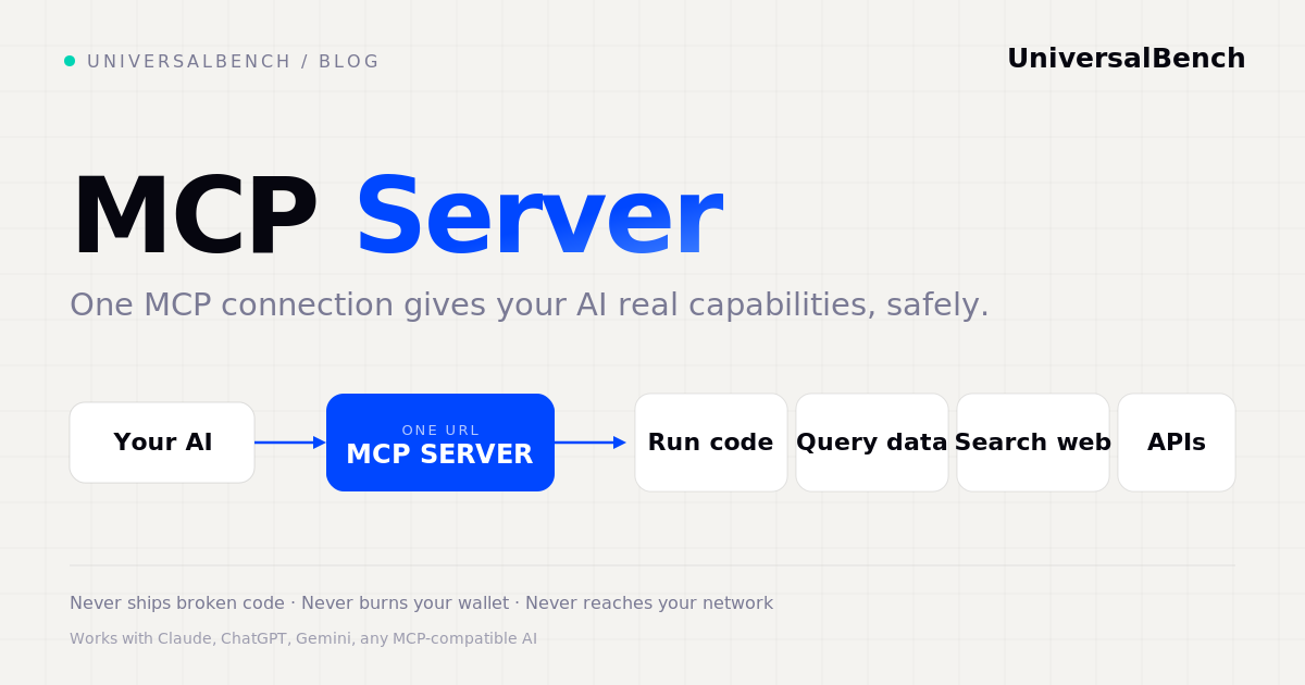 MCP server diagram: your AI connects through one URL to run code, query data, search the web, and call any API, with safety below the agent